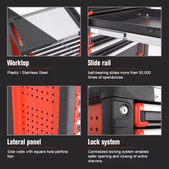 Kinbox 248 PCS Metal Drawer Tool Storage Cabinet with Wheels for Workshop