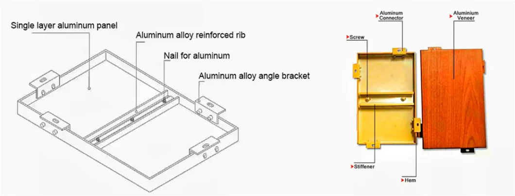 3mm Building Material Aluminum Facade Cladding High Quality Weatherboard Exterior Metal Curtain Wall Panel